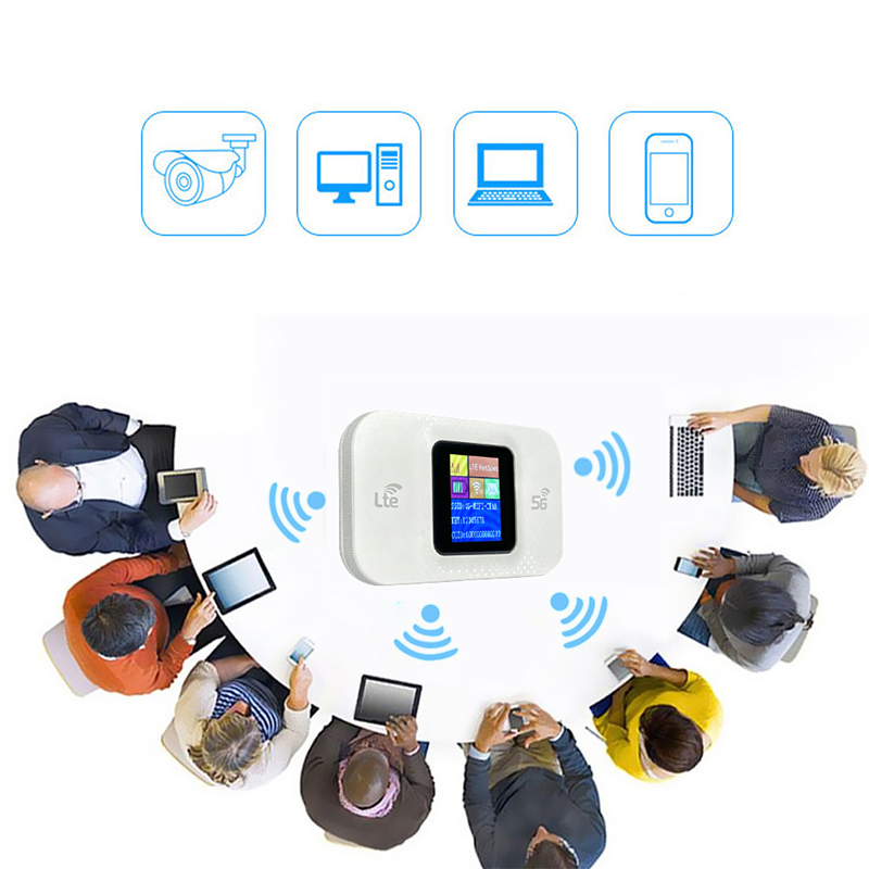 4G Pocket WiFi Router