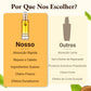 🎉Spray de óleo capilar nutritivo intensivo