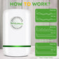 🔥Promoção relâmpago com 50% de desconto! Energia sem preocupações para a sua casa. Esta unidade de 30 kW gerencia automaticamente a eficiência dos eletrodomésticos. Acabe com os custos ocultos da eletricidade instável! 🌟🔌