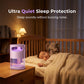 🦟 50% DE DESCONTO! Lâmpada UV para matar mosquitos – silenciosa, com ligação USB, sem produtos químicos. Mais de 50 mil unidades vendidas! 🔇🌙