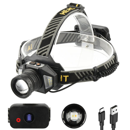 🔦🔍🌈 Lanterna frontal com sensor de zoom multicolor