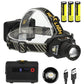 🔦🔍🌈 Lanterna frontal com sensor de zoom multicolor