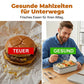 🍱 50% DE DESCONTO ⚡ Lancheira elétrica portátil com aquecimento automático – Silenciosa e compacta – Mantém as refeições quentes – ideal para o escritório, viagens ou piqueniques 🔋🍽️✨
