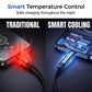 🔌 50% DE DESCONTO AGORA! ⚡ Cabo de carregamento rápido Type-C para Type-C – 100 W, desligamento automático e estrutura tripla reforçada – perfeito para computadores portáteis, tablets e smartphones 🔋