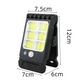 🌞 Solar Motion Sensor Clip Light – Eco-Friendly & Energy-Saving Outdoor Illumination 🏡💡