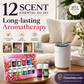 🎁🌺O aroma fresco anima-te! 🌷Conjunto de 12 óleos essenciais solúveis em água