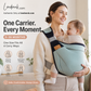 🎉 Promoção 2026 — Mais de 30 000 unidades vendidas! 👶 Porta-bebés respirável 4 em 1 – 0 a 36 meses, à frente/nas costas/virado para dentro/para fora – Conforto sem usar as mãos para os pais e o bebé! ✨