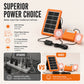 🔥Desconto de 50% no último dia!🔥Sistema de Energia Solar Portátil com 2 Lâmpadas LED