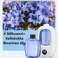 Difusor automático de aromaterapia – um aroma fresco na sua casa sem qualquer esforço!